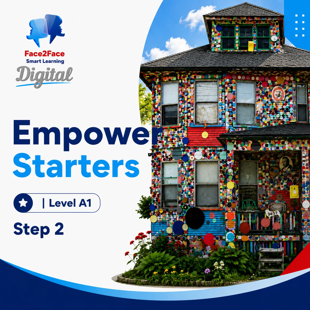 STEP 2 | All about me.